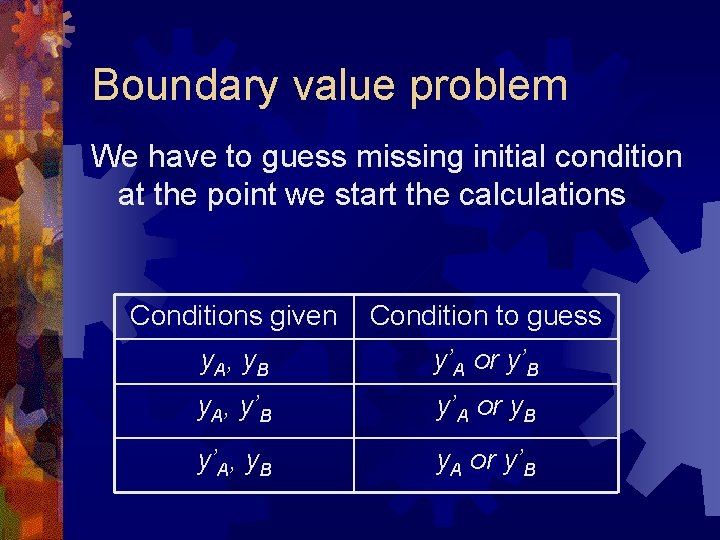Boundary value problem We have to guess missing initial condition at the point we