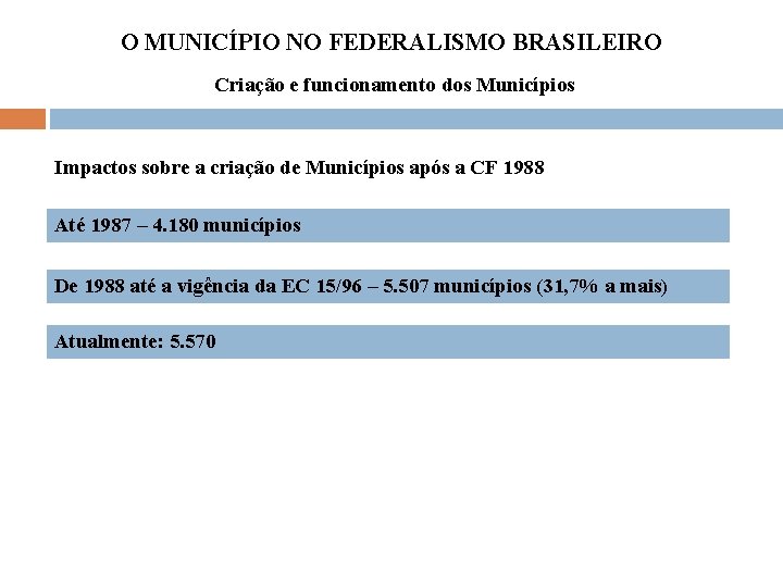 O MUNICÍPIO NO FEDERALISMO BRASILEIRO Criação e funcionamento dos Municípios Impactos sobre a criação