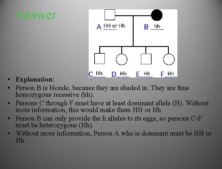 Answer • Explanation: • Person B is blonde, because they are shaded in. They