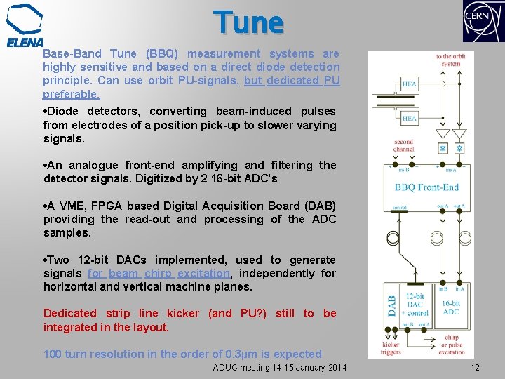 Tune Base-Band Tune (BBQ) measurement systems are highly sensitive and based on a direct