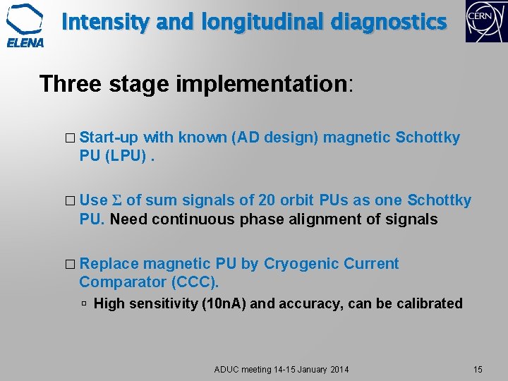 Intensity and longitudinal diagnostics Three stage implementation: � Start-up with known (AD design) magnetic