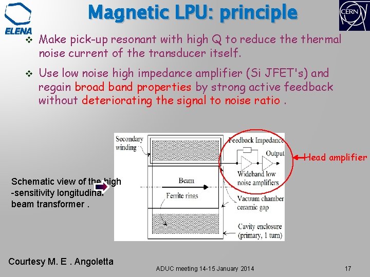 Magnetic LPU: principle v Make pick-up resonant with high Q to reduce thermal noise