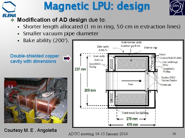 Magnetic LPU: design v Modification of AD design due to: Shorter length allocated (1