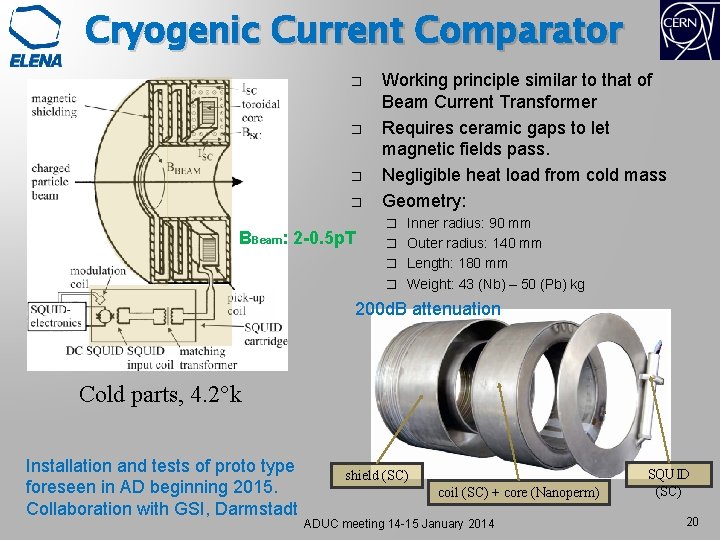 Cryogenic Current Comparator � � BBeam: 2 -0. 5 p. T Working principle similar