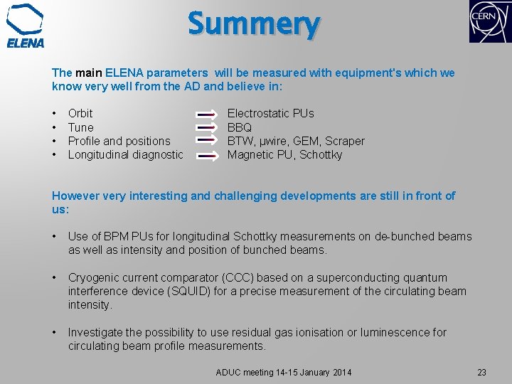 Summery The main ELENA parameters will be measured with equipment's which we know very