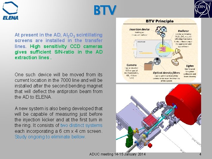 BTV At present in the AD, Al 2 O 3 scintillating screens are installed