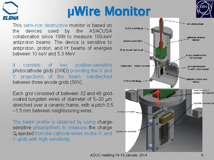 μWire Monitor This semi-non destructive monitor is based on the devices used by the