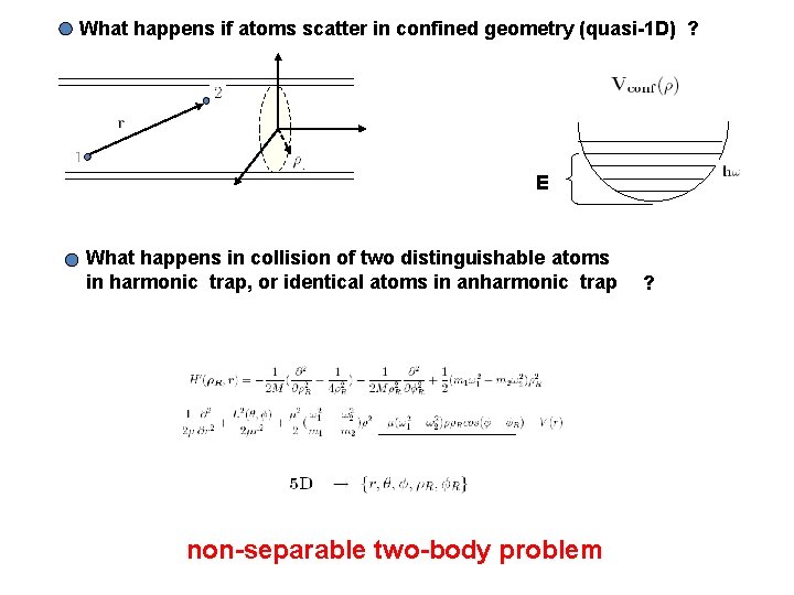 What happens if atoms scatter in confined geometry (quasi-1 D) ? E What happens