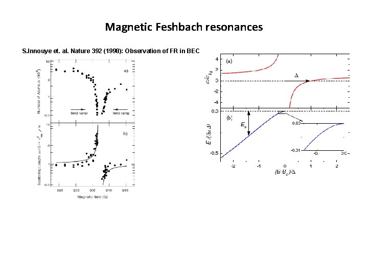 Magnetic Feshbach resonances S. Innouye et. al. Nature 392 (1998): Observation of FR in