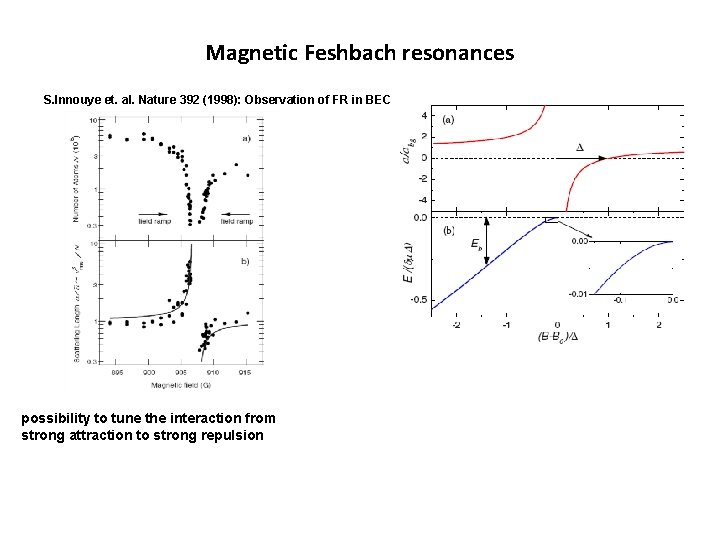 Magnetic Feshbach resonances S. Innouye et. al. Nature 392 (1998): Observation of FR in