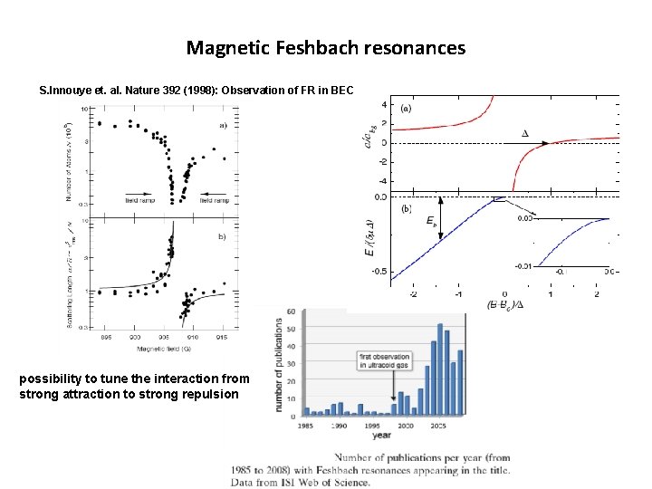 Magnetic Feshbach resonances S. Innouye et. al. Nature 392 (1998): Observation of FR in