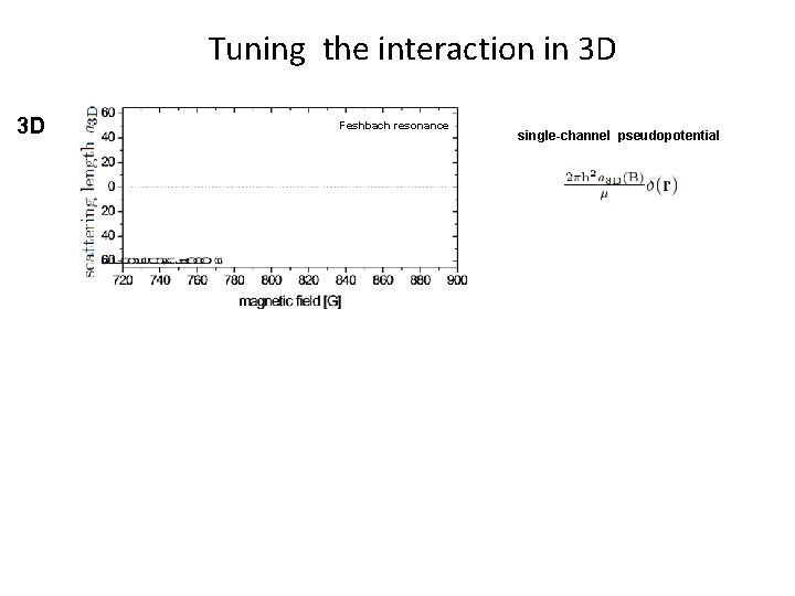 Tuning the interaction in 3 D 3 D Feshbach resonance single-channel pseudopotential strong confinement