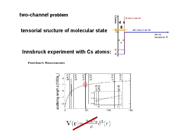 two-channel problem tensorial sructure of molecular state II Innsbruck experiment with Cs atoms: d