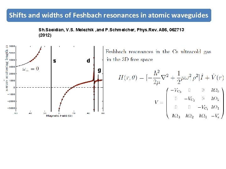tensorial structure of the interatomic interaction V(r) Shifts and widths of Feshbach resonances in