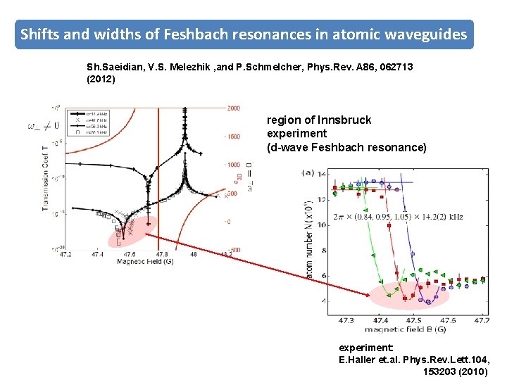 Shifts and tensorial widths of structure Feshbachof resonances in atomic waveguides the interatomic interaction