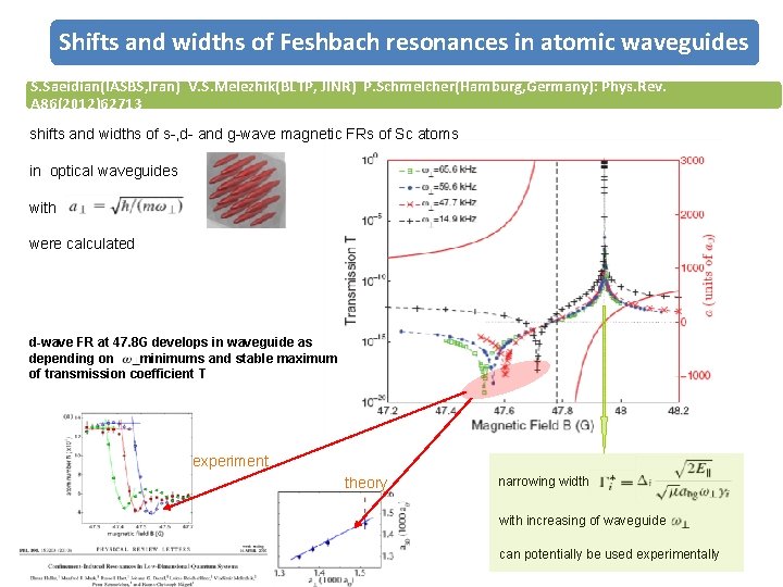 Shifts and widths of Feshbach resonances in atomic waveguides S. Saeidian(IASBS, Iran) V. S.