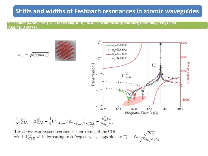 Shifts and widths of Feshbach resonances in atomic waveguides S. Saeidian(IASBS, Iran) V. S.