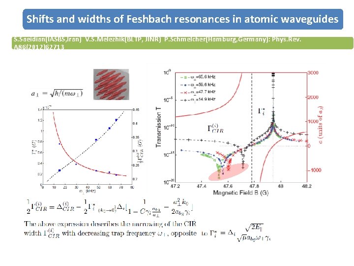 Shifts and widths of Feshbach resonances in atomic waveguides S. Saeidian(IASBS, Iran) V. S.