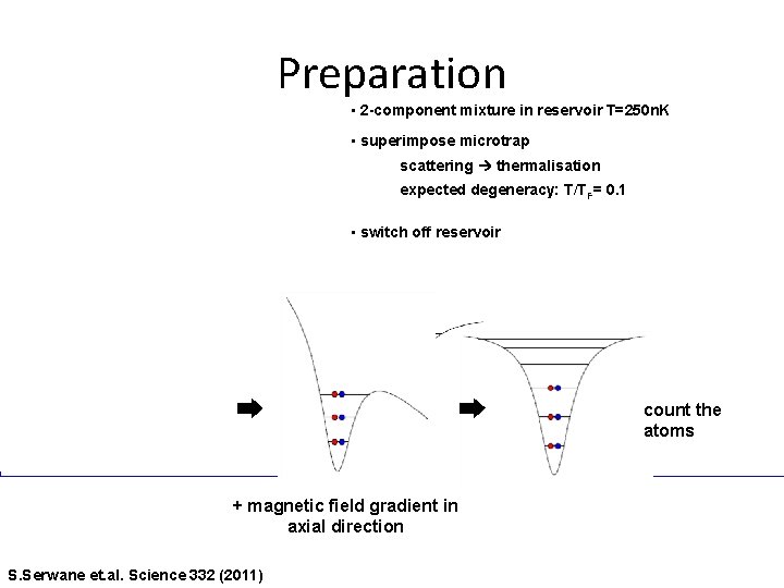 Preparation • 2 -component mixture in reservoir T=250 n. K • superimpose microtrap scattering