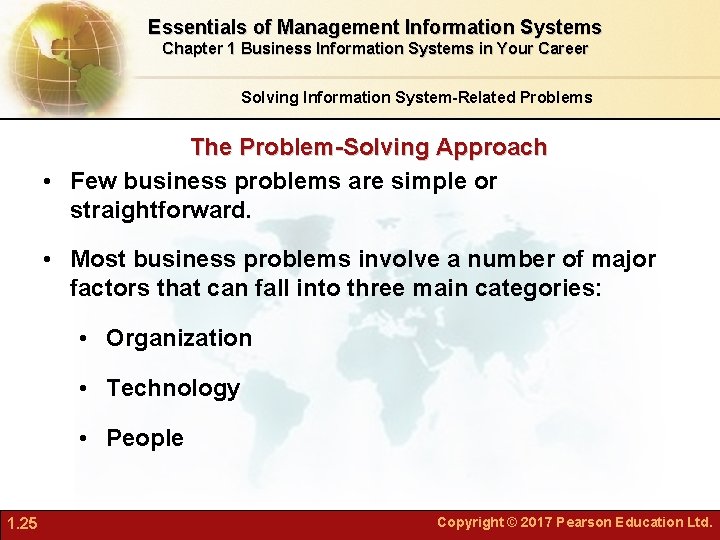 Essentials of Management Information Systems Chapter 1 Business Information Systems in Your Career Solving