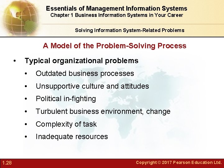 Essentials of Management Information Systems Chapter 1 Business Information Systems in Your Career Solving Essentials of Management Information Systems Chapter 1 Business Information Systems in Your Career Solving