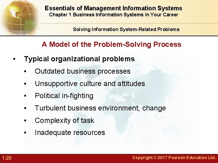 Essentials of Management Information Systems Chapter 1 Business Information Systems in Your Career Solving