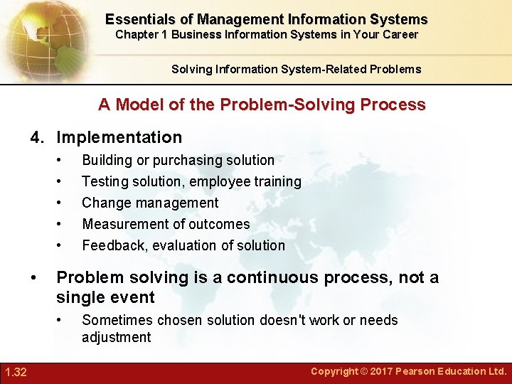 Essentials of Management Information Systems Chapter 1 Business Information Systems in Your Career Solving Essentials of Management Information Systems Chapter 1 Business Information Systems in Your Career Solving