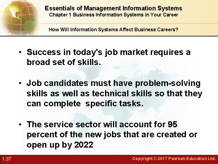 Essentials of Management Information Systems Chapter 1 Business Information Systems in Your Career How