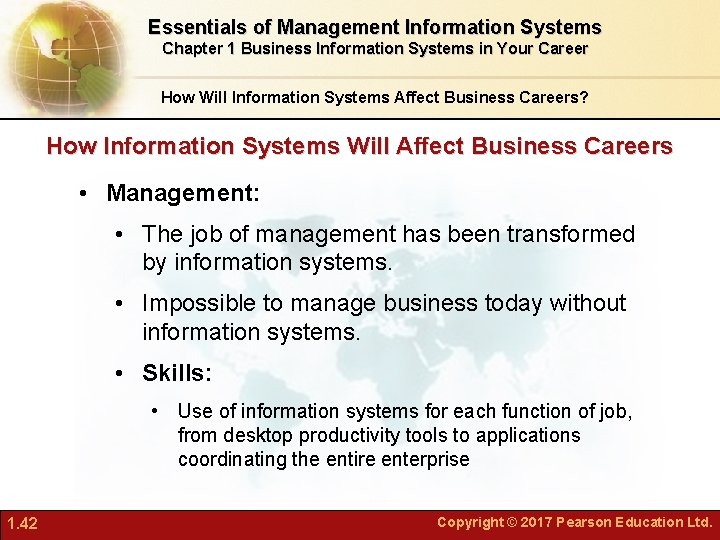 Essentials of Management Information Systems Chapter 1 Business Information Systems in Your Career How