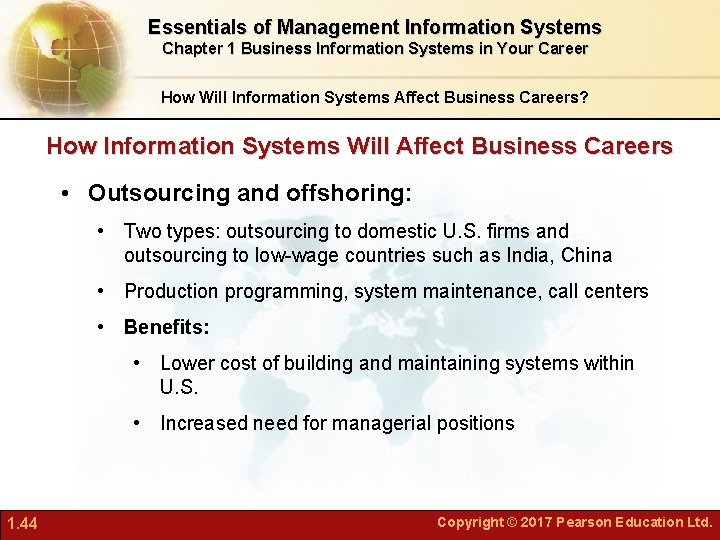 Essentials of Management Information Systems Chapter 1 Business Information Systems in Your Career How