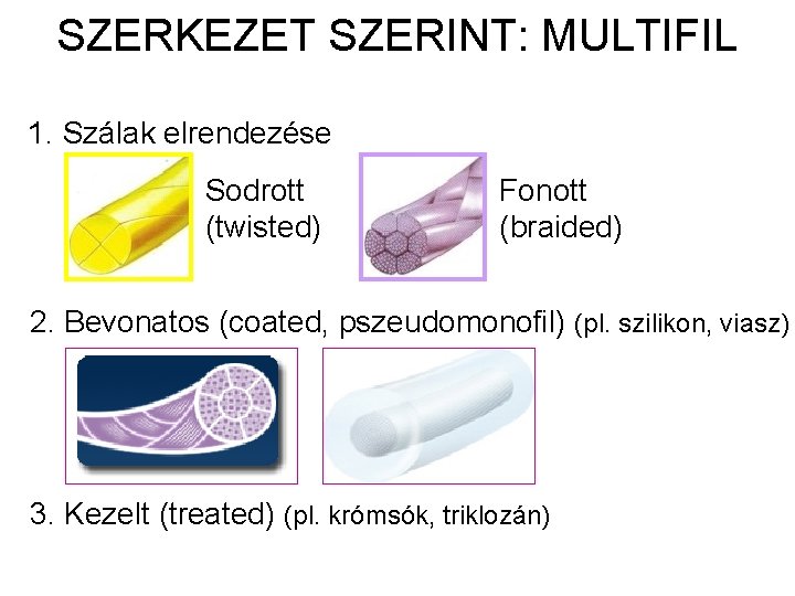 SZERKEZET SZERINT: MULTIFIL 1. Szálak elrendezése Sodrott (twisted) Fonott (braided) 2. Bevonatos (coated, pszeudomonofil)