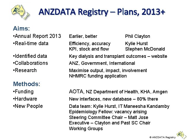 ANZDATA Registry – Plans, 2013+ Aims: • Annual Report 2013 • Real-time data Earlier,