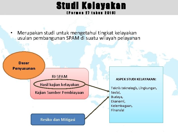 Studi Kelayakan (Permen 27 tahun 2016) • Merupakan studi untuk mengetahui tingkat kelayakan usulan