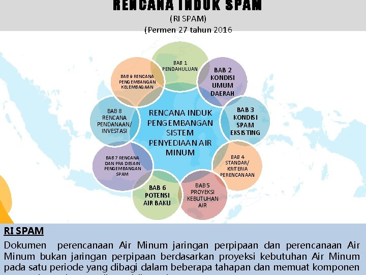 RENCANA INDUK SPAM (RI SPAM) (Permen 27 tahun 2016 BAB 1 PENDAHULUAN BAB 9