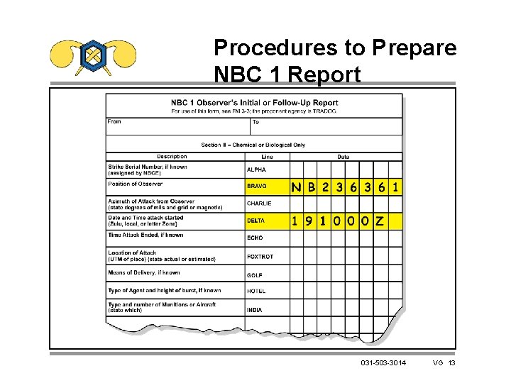 Procedures to Prepare NBC 1 Report 031 -503 -3014 VG 13 