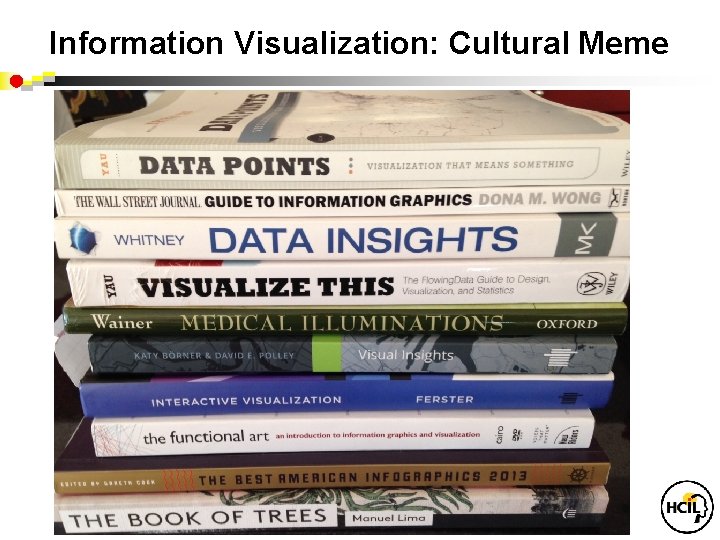 Information Visualization: Cultural Meme 