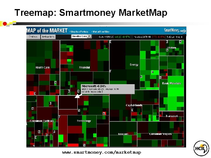 Treemap: Smartmoney Market. Map www. smartmoney. com/marketmap 