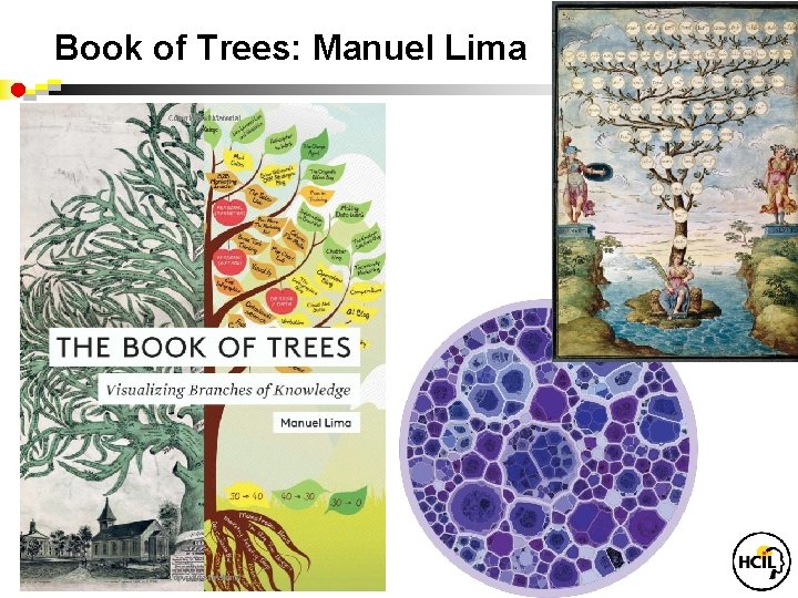 Book of Trees: Manuel Lima 