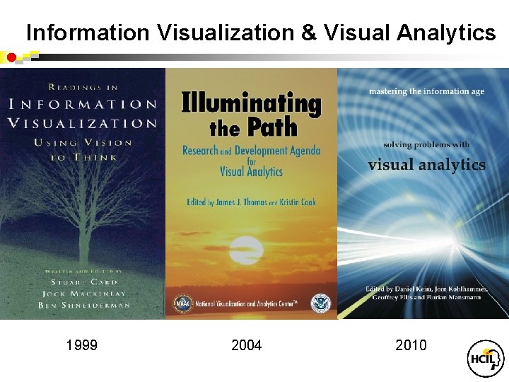 Information Visualization & Visual Analytics • Visual bandwidth is enormous • Human perceptual skills
