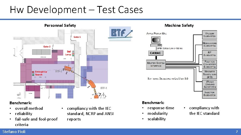 Hw Development – Test Cases Personnel Safety Benchmark: • overall method • compliancy with