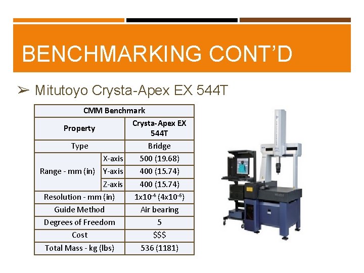 BENCHMARKING CONT’D ➢ Mitutoyo Crysta-Apex EX 544 T CMM Benchmark Crysta-Apex EX Property 544