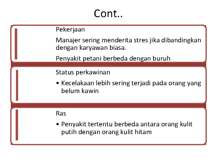 Cont. . Pekerjaan Manajer sering menderita stres jika dibandingkan dengan karyawan biasa. Penyakit petani