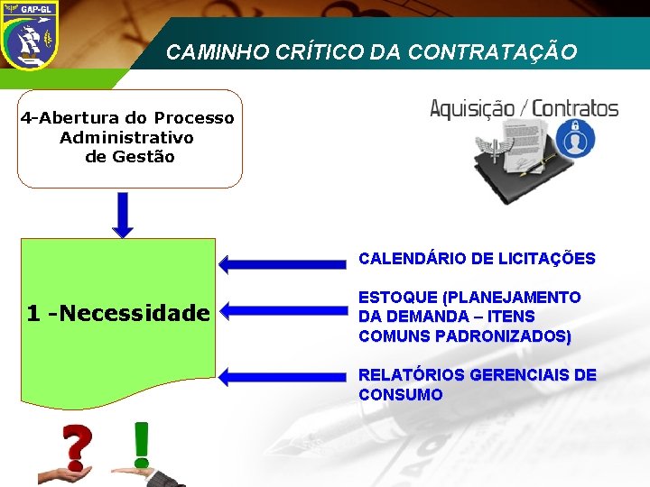 CAMINHO CRÍTICO DA CONTRATAÇÃO ECCD 2008 4 -Abertura do Processo Administrativo de Gestão CALENDÁRIO