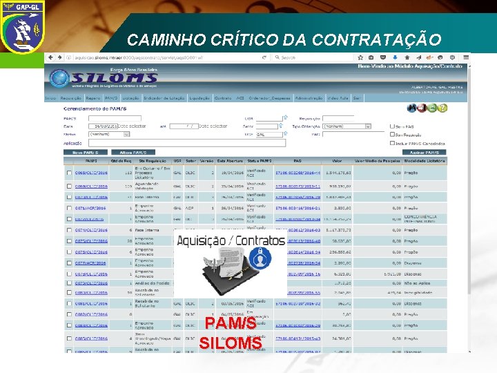 CAMINHO CRÍTICO DA CONTRATAÇÃO ECCD 2008 PAM/S SILOMS 