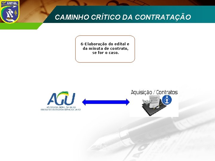 CAMINHO CRÍTICO DA CONTRATAÇÃO ECCD 2008 6 -Elaboração do edital e da minuta de