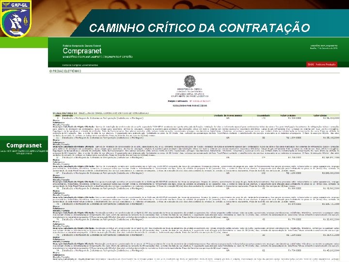 CAMINHO CRÍTICO DA CONTRATAÇÃO ECCD 2008 