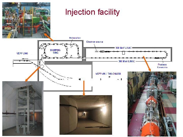 Injection facility 22 