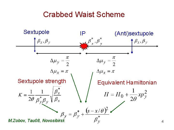 Crabbed Waist Scheme Sextupole strength M. Zobov, Tau 08, Novosibirsk IP (Anti)sextupole Equivalent Hamiltonian