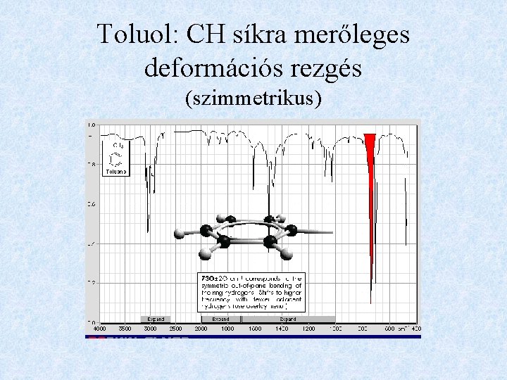 Toluol: CH síkra merőleges deformációs rezgés (szimmetrikus) 