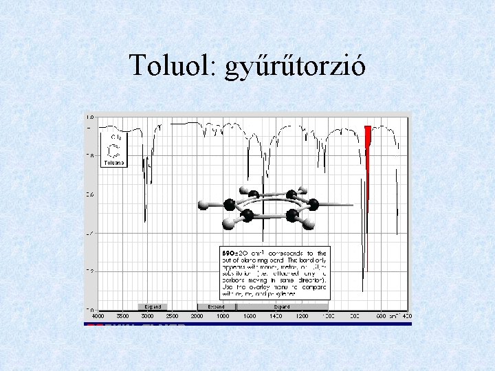 Toluol: gyűrűtorzió 